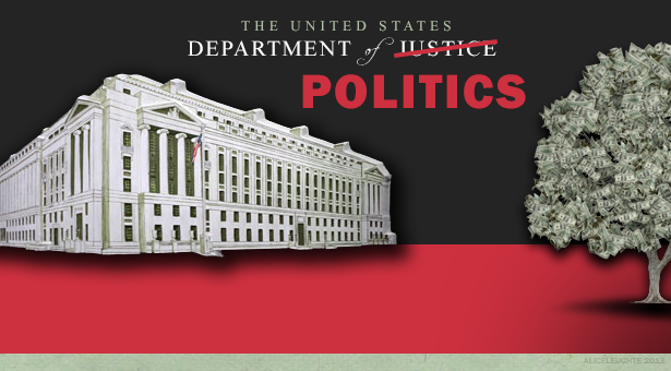 US Department of Politics